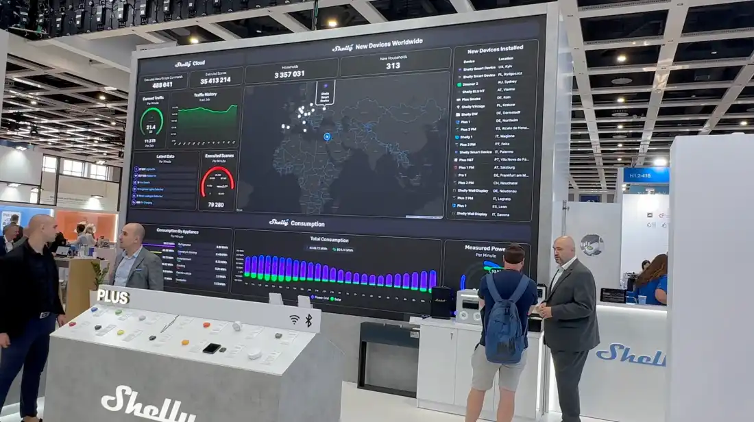 LED стена с dashboard на живо на щанда на Shelly, IFA Берлин